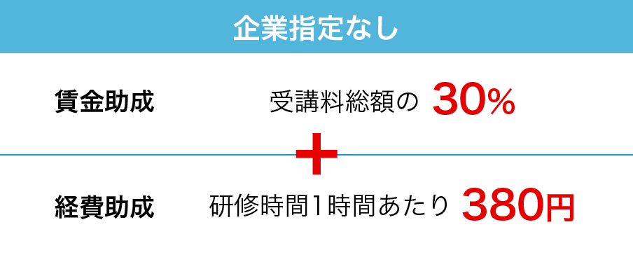 一般訓練コース　指定企業なし