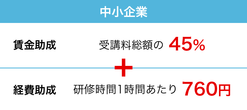 特定訓練コース　中小企業